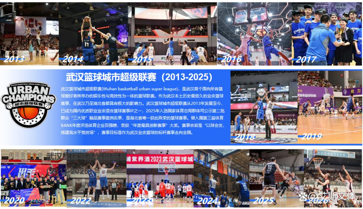 从1000+场活动到四大业务板块：武汉艾斯文体的全链路赛事运营方法论