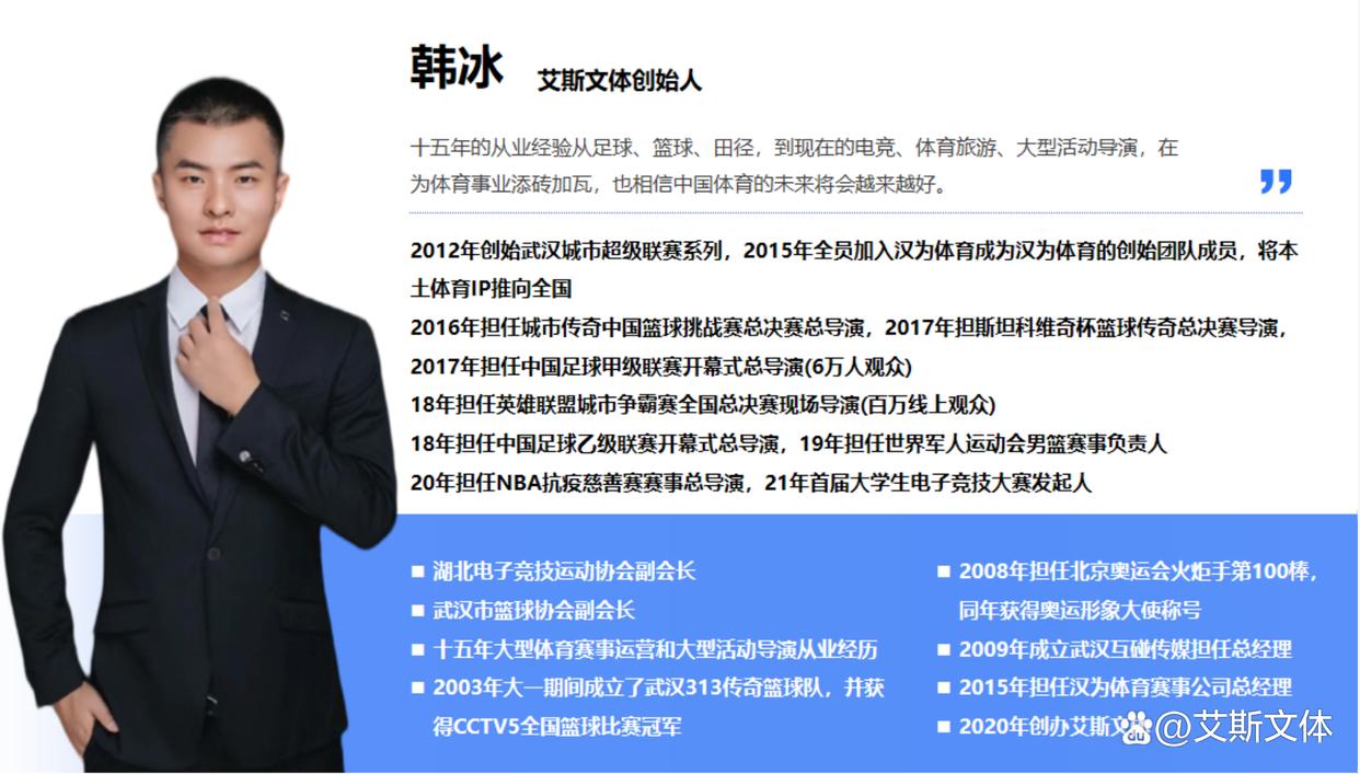 核心团队深耕体育赛事领域15年：韩冰的双协会副会长之路与艾斯文体的成长密码